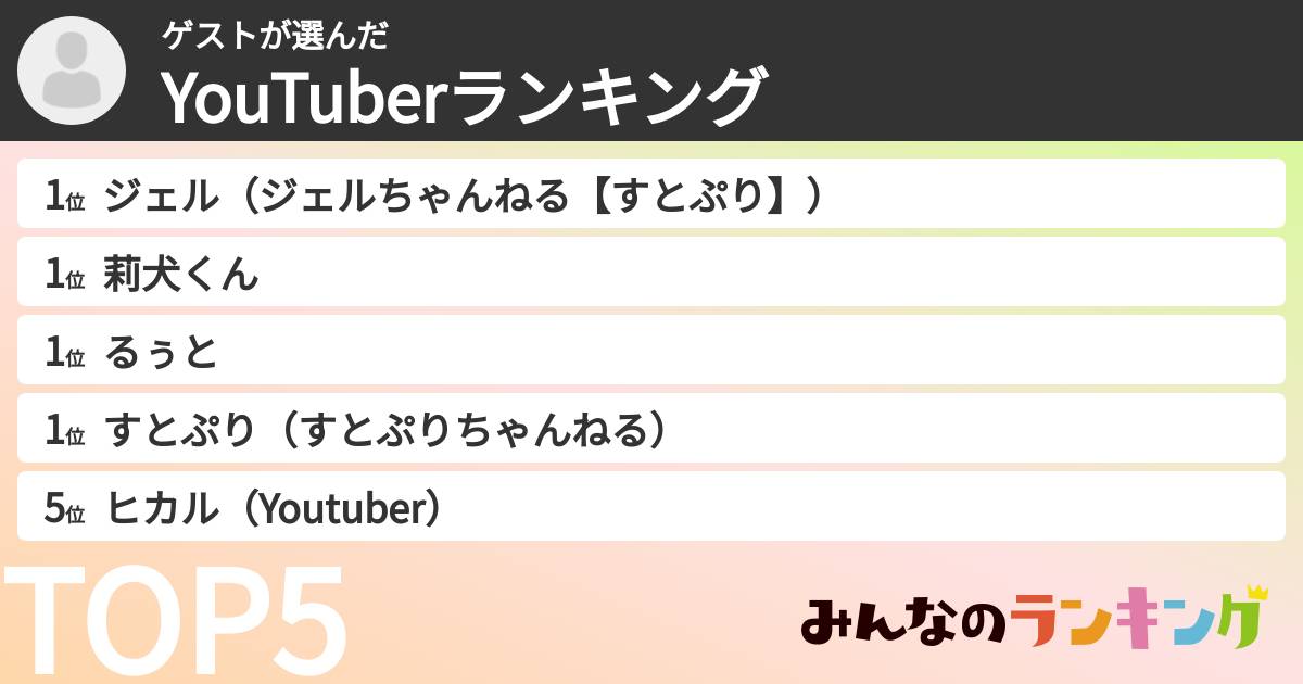 ゲストさんの「YouTuberランキング」