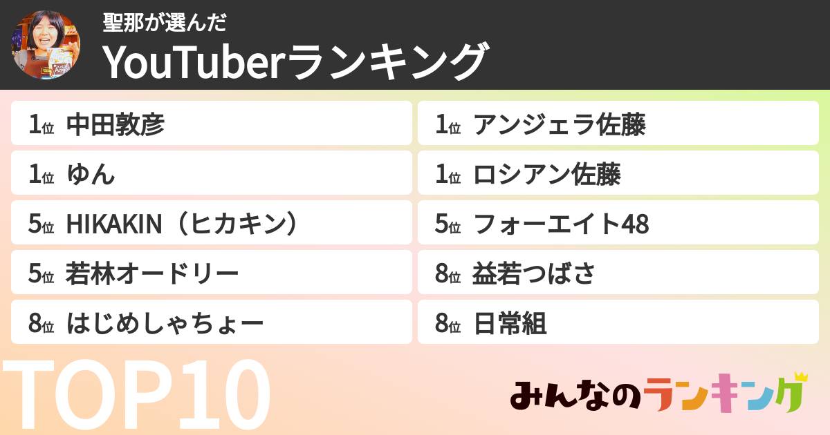 聖那さんの「YouTuberランキング」