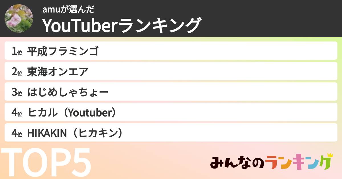 amuさんの「YouTuberランキング」
