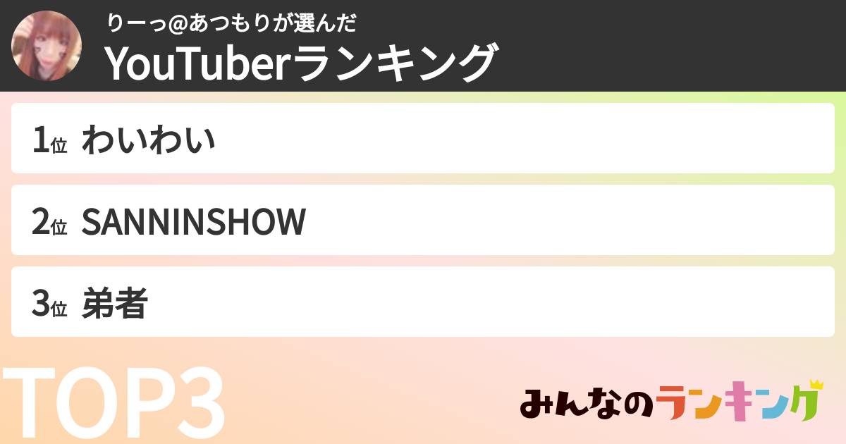 りーっ@あつもりさんの「YouTuberランキング」