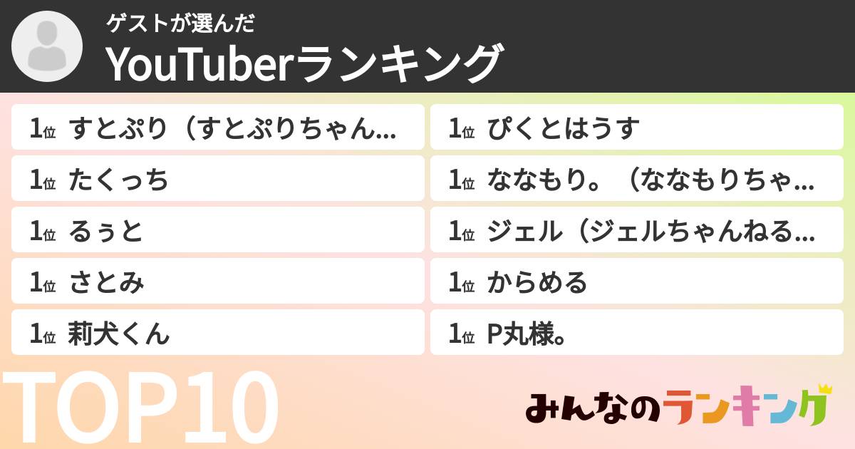 ゲストさんの「YouTuberランキング」