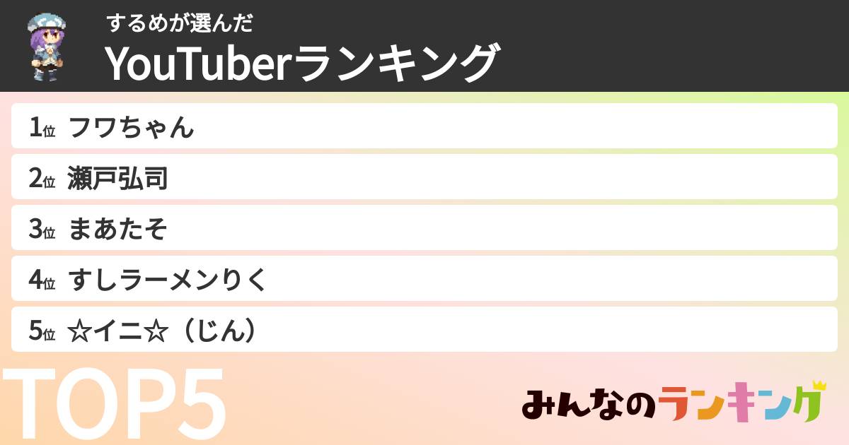 するめさんの「YouTuberランキング」