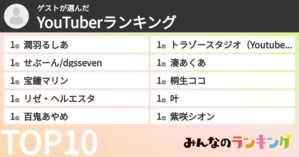 ゲストさんの「YouTuberランキング」