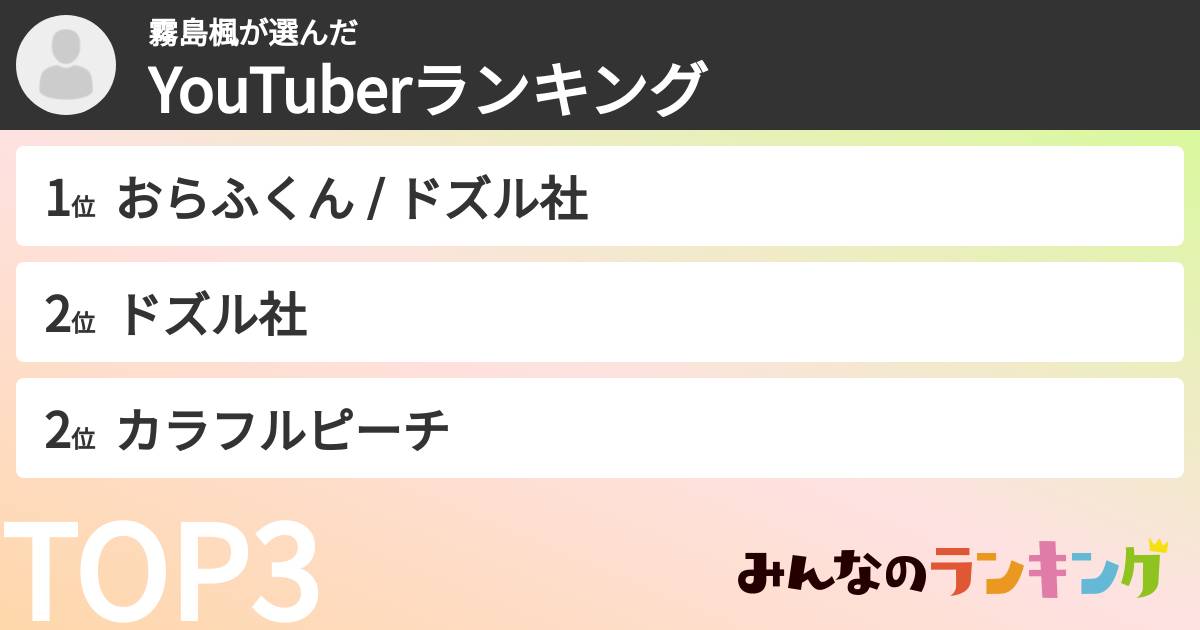 霧島楓さんの「YouTuberランキング」