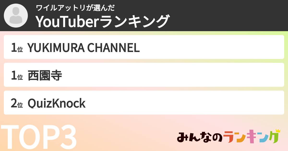 ワイルアットリさんの「YouTuberランキング」