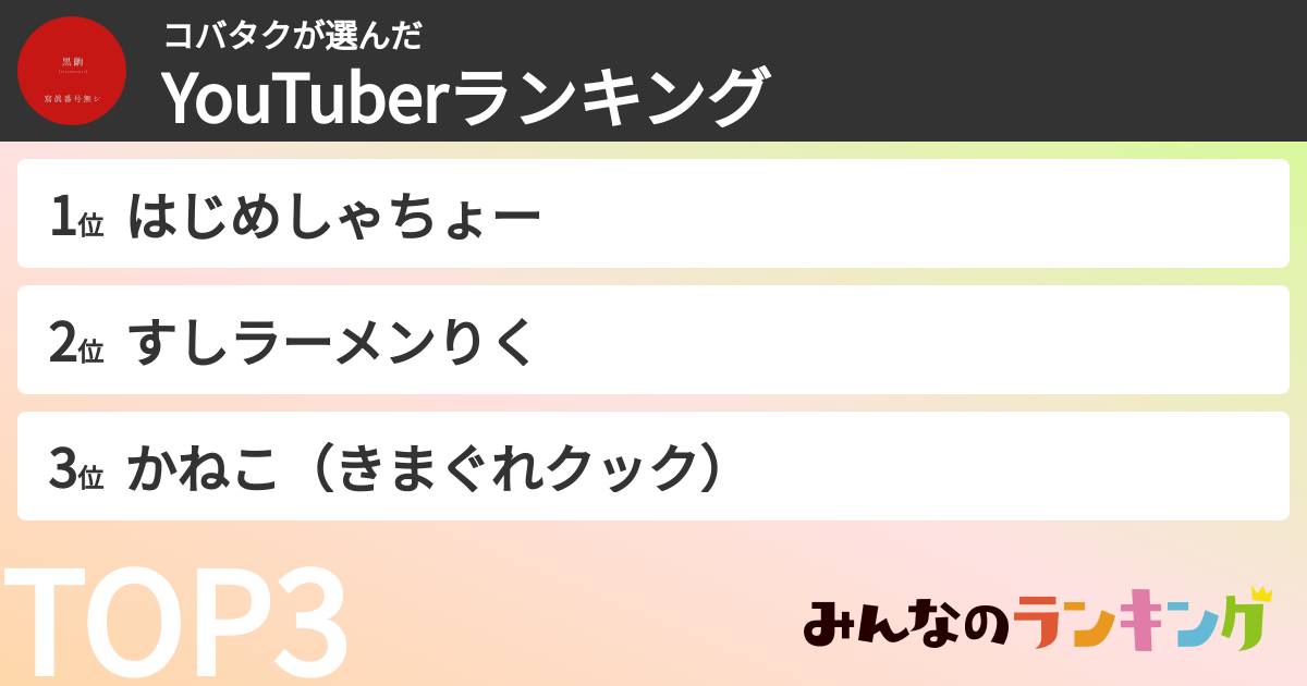 コバタクさんの「YouTuberランキング」