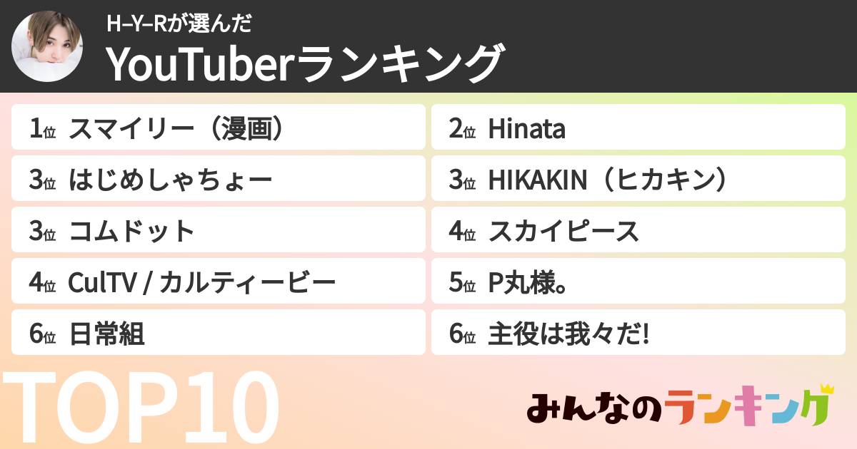 H–Y–Rさんの「YouTuberランキング」