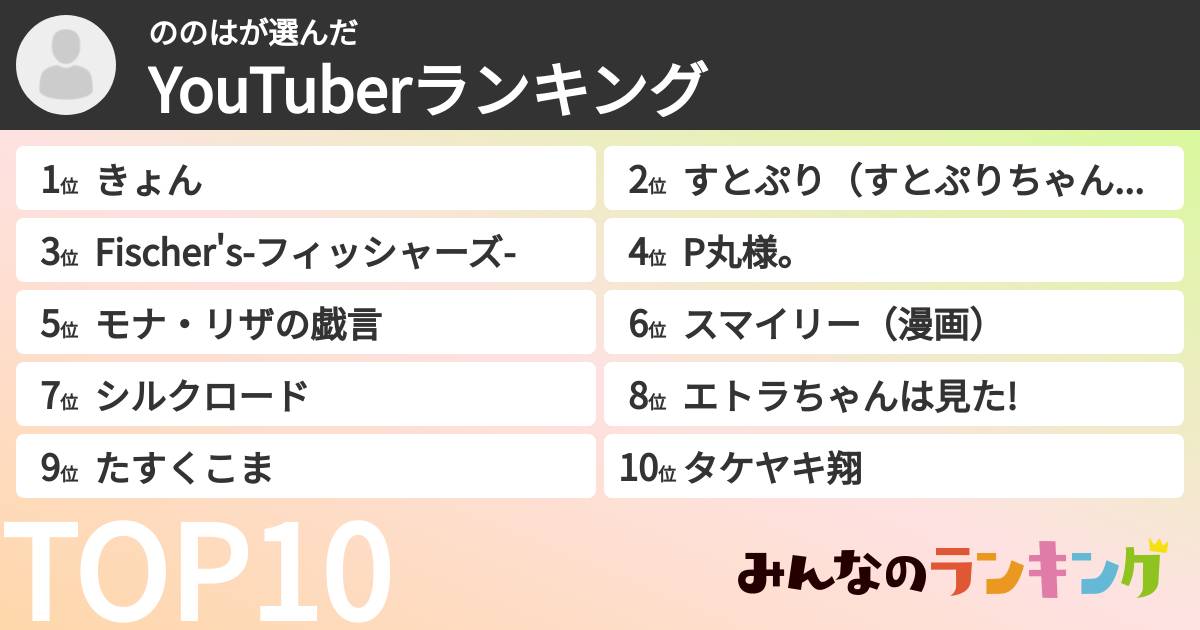 ののはさんの「YouTuberランキング」