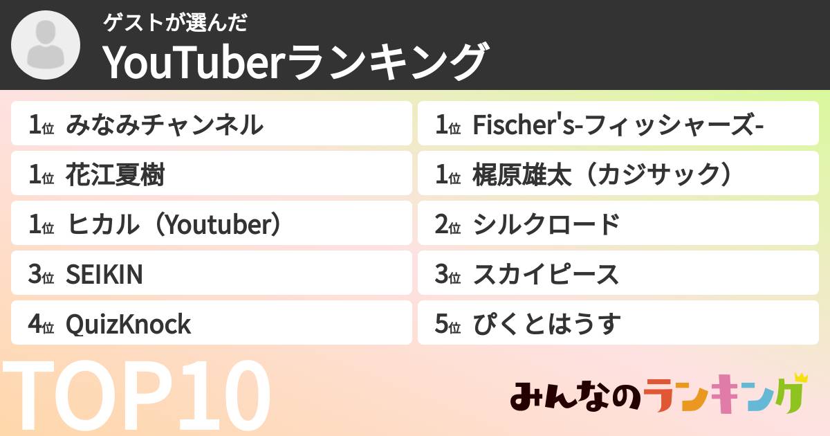ゲストさんの「YouTuberランキング」