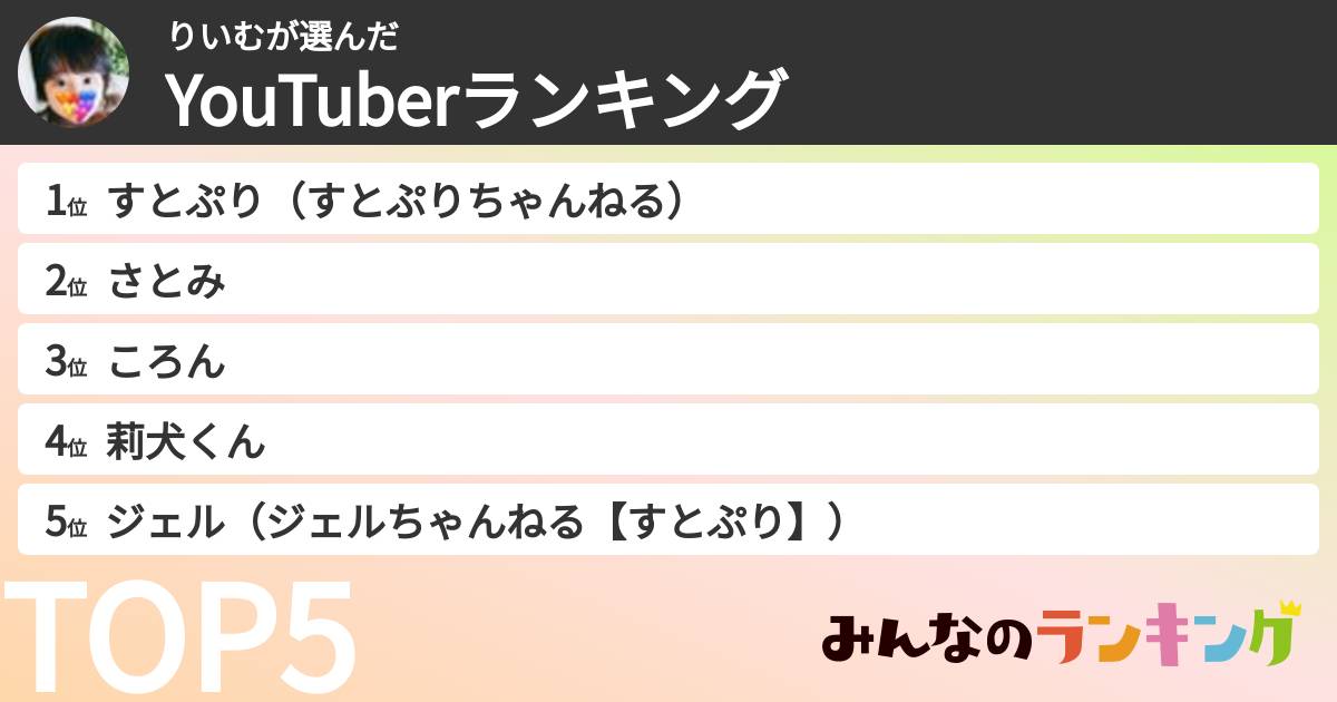 りいむさんの「YouTuberランキング」