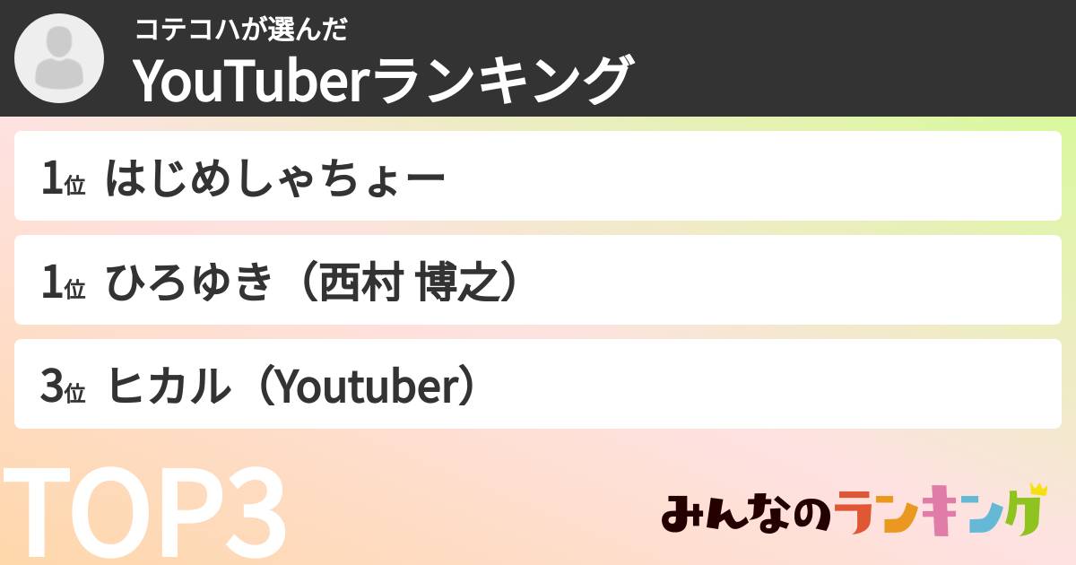 コテコハさんの「YouTuberランキング」