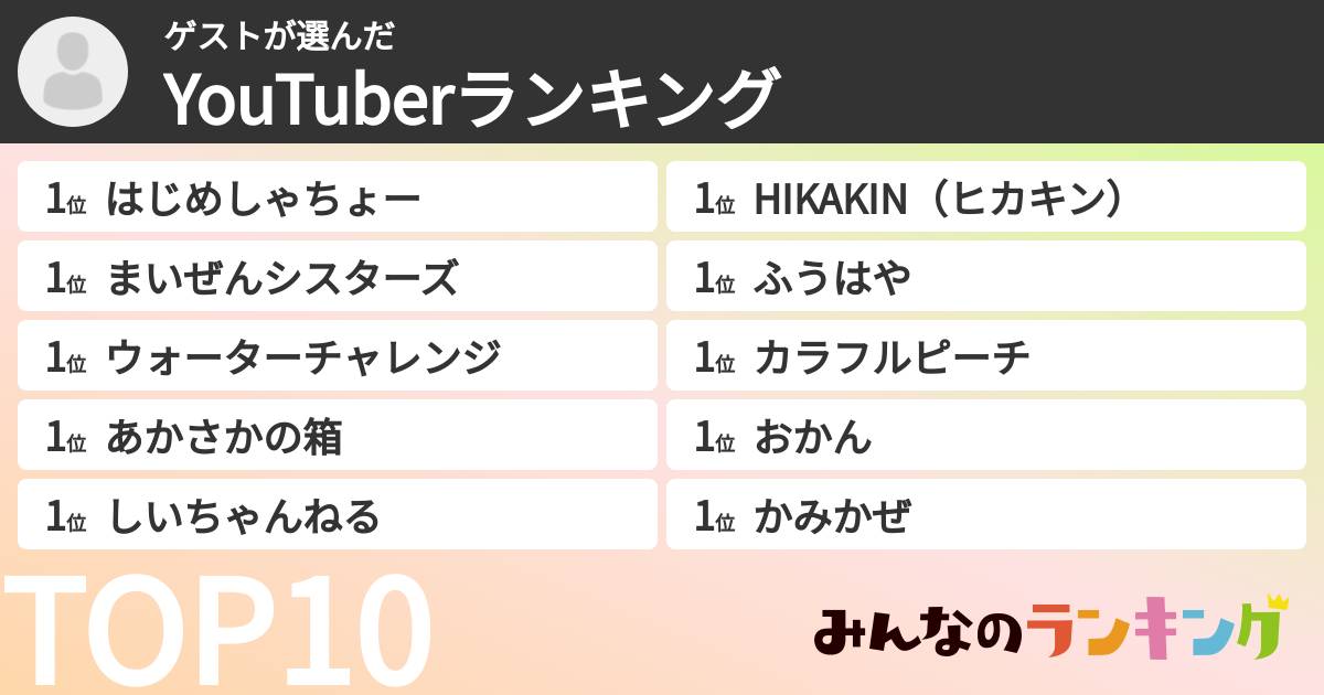 ゲストさんの「YouTuberランキング」