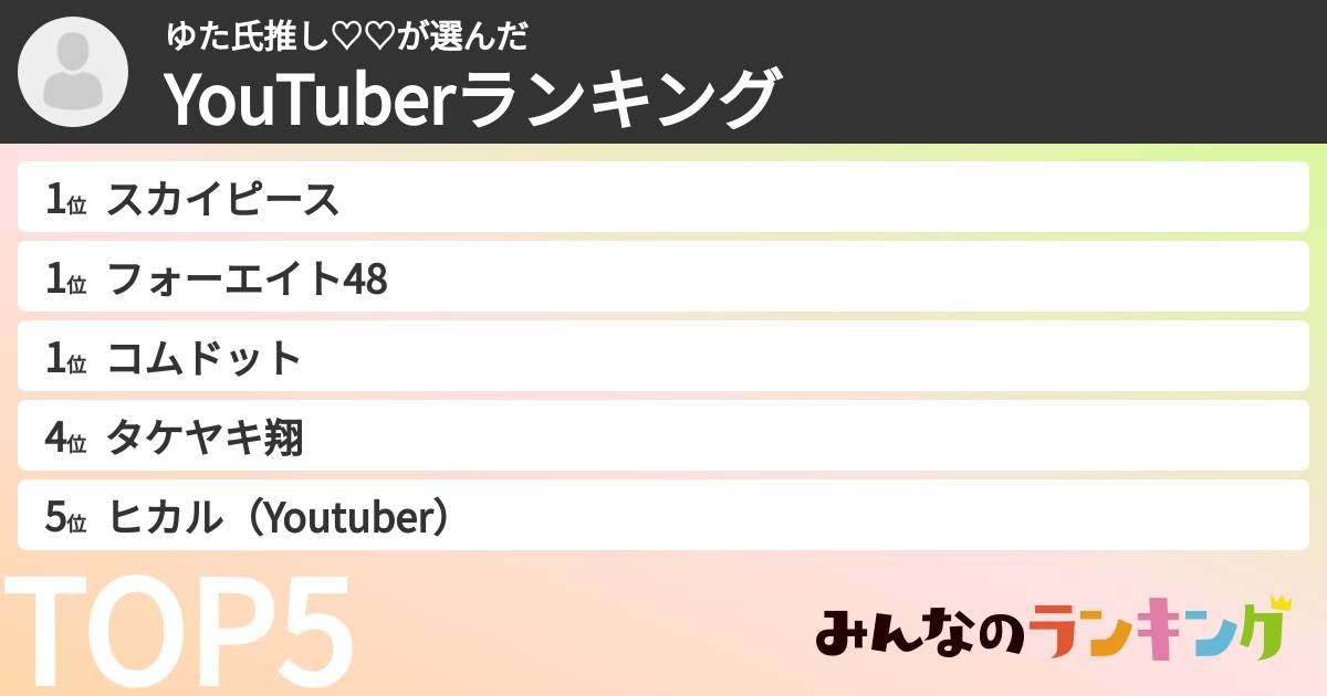 ゆた氏推し♡♡さんの「YouTuberランキング」