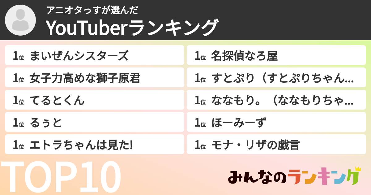 アニオタっすさんの「YouTuberランキング」