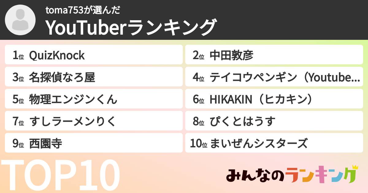 toma753さんの「YouTuberランキング」
