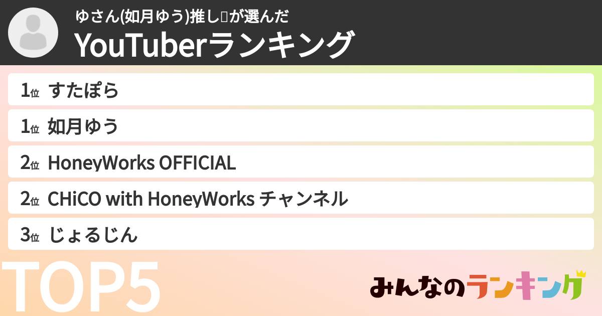 ゆさん(如月ゆう)推し💚さんの「YouTuberランキング」