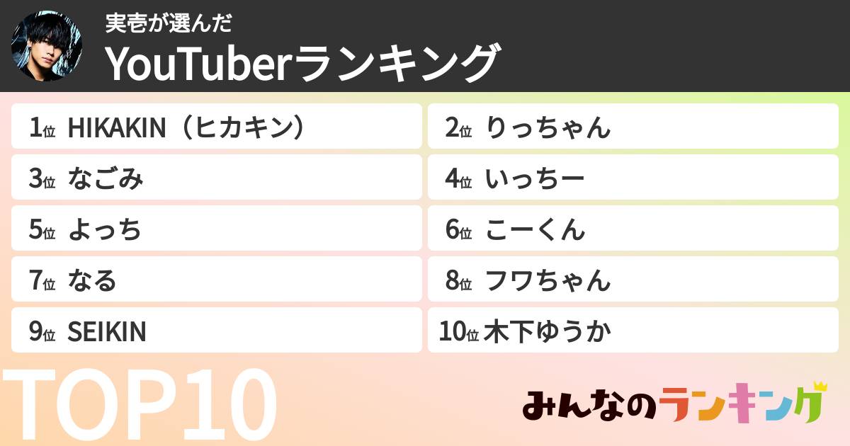 実壱さんの「YouTuberランキング」