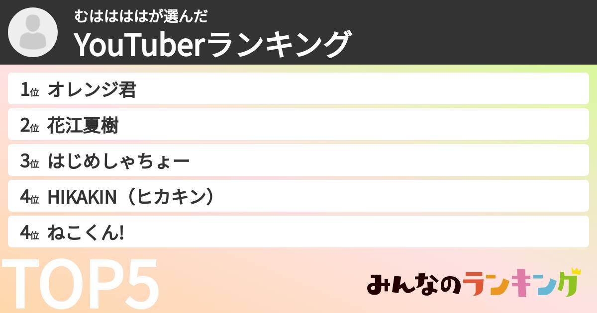 むははははさんの「YouTuberランキング」