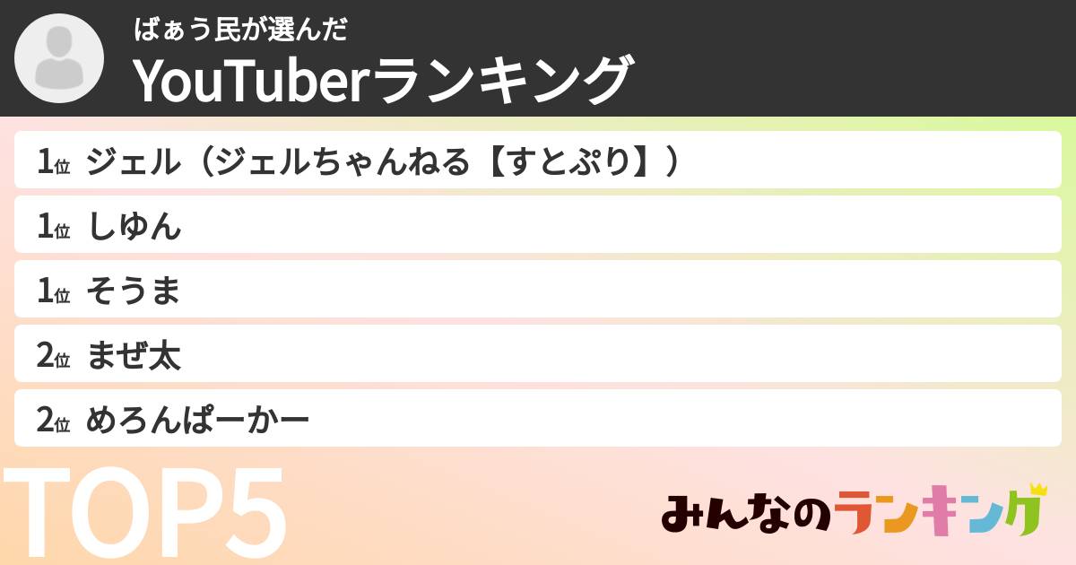 ばぁう民さんの「YouTuberランキング」