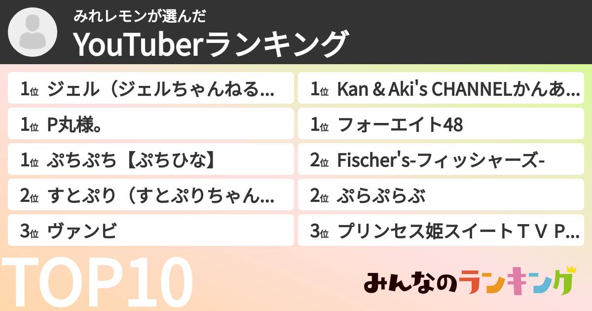みれレモンさんの「YouTuberランキング」