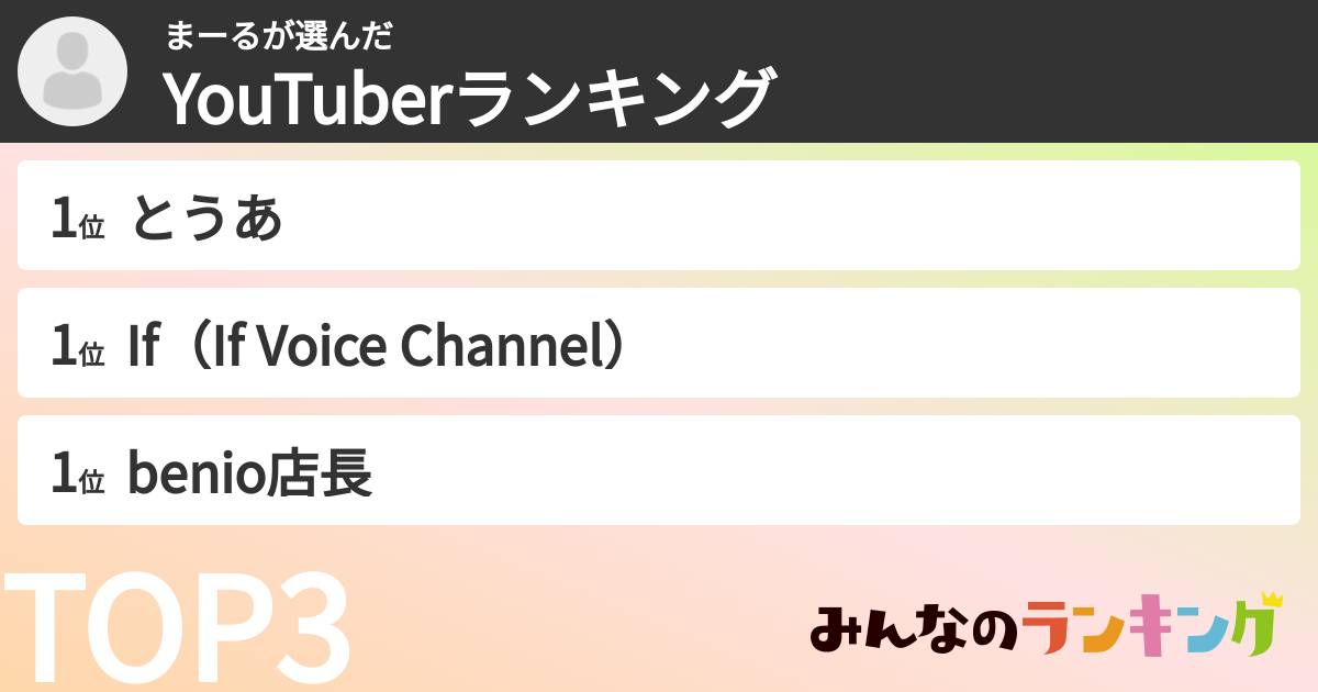 まーるさんの「YouTuberランキング」