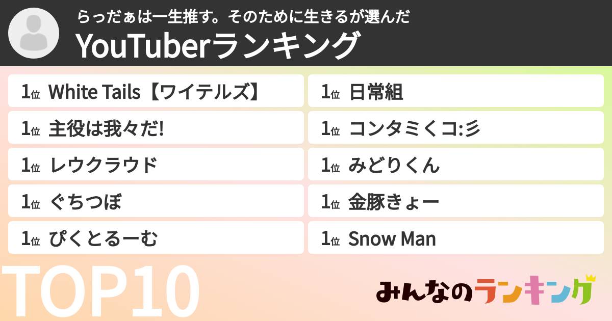 らっだぁは一生推す。そのために生きるさんの「YouTuberランキング」