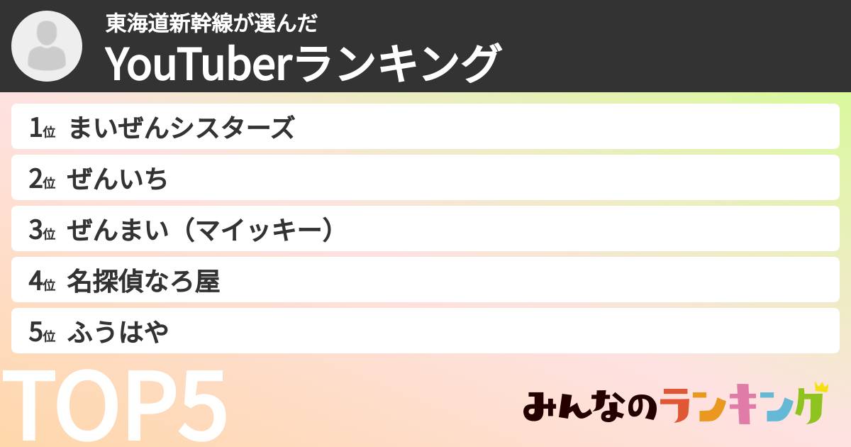 東海道新幹線さんの「YouTuberランキング」