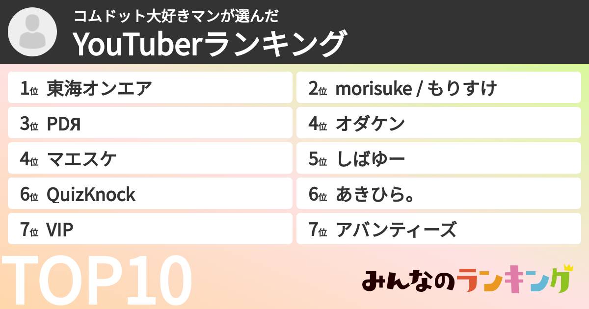 コムドット大好きマンさんの「YouTuberランキング」