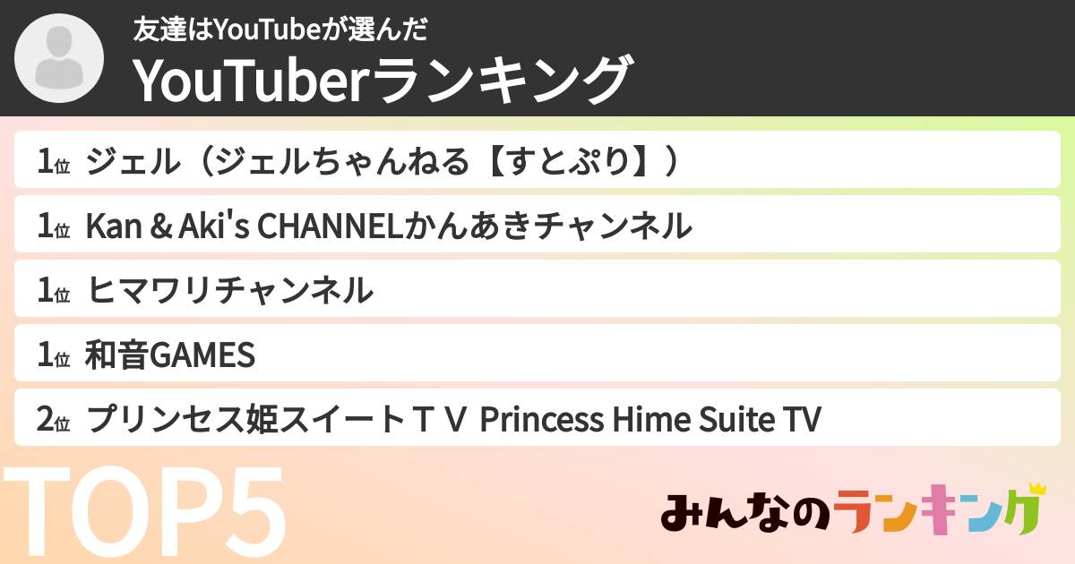 友達はYouTubeさんの「YouTuberランキング」