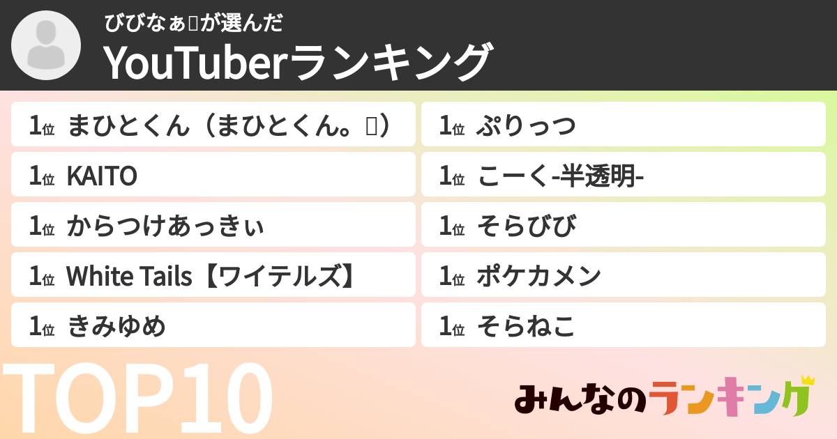 びびなぁ⛅さんの「YouTuberランキング」