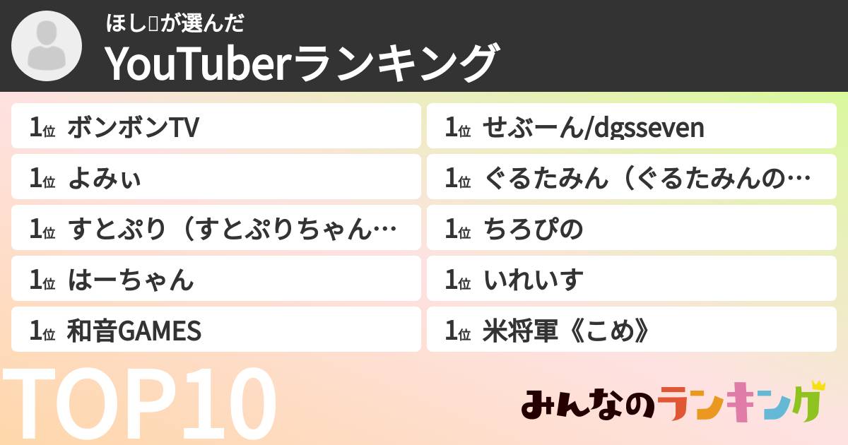 ほし🍀さんの「YouTuberランキング」