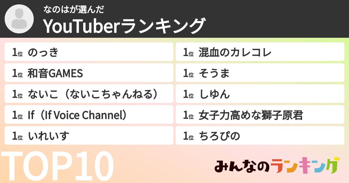 なのはさんの「YouTuberランキング」