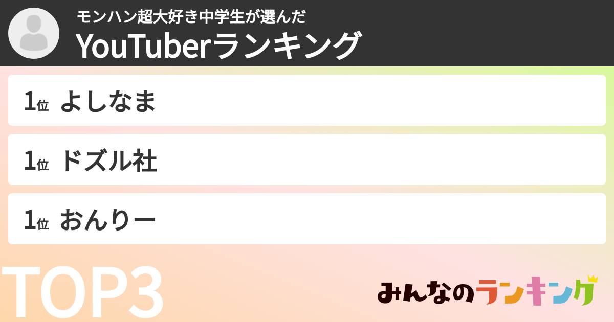 モンハン超大好き中学生さんの「YouTuberランキング」