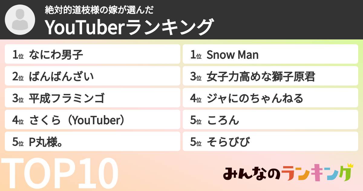 絶対的道枝様の嫁さんの「YouTuberランキング」