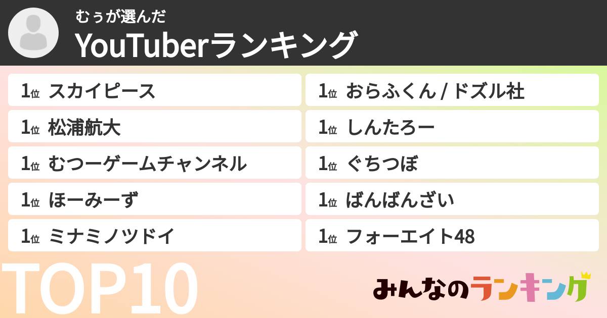 むぅさんの「YouTuberランキング」
