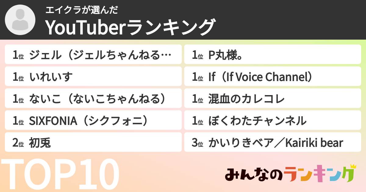 エイクラさんの「YouTuberランキング」