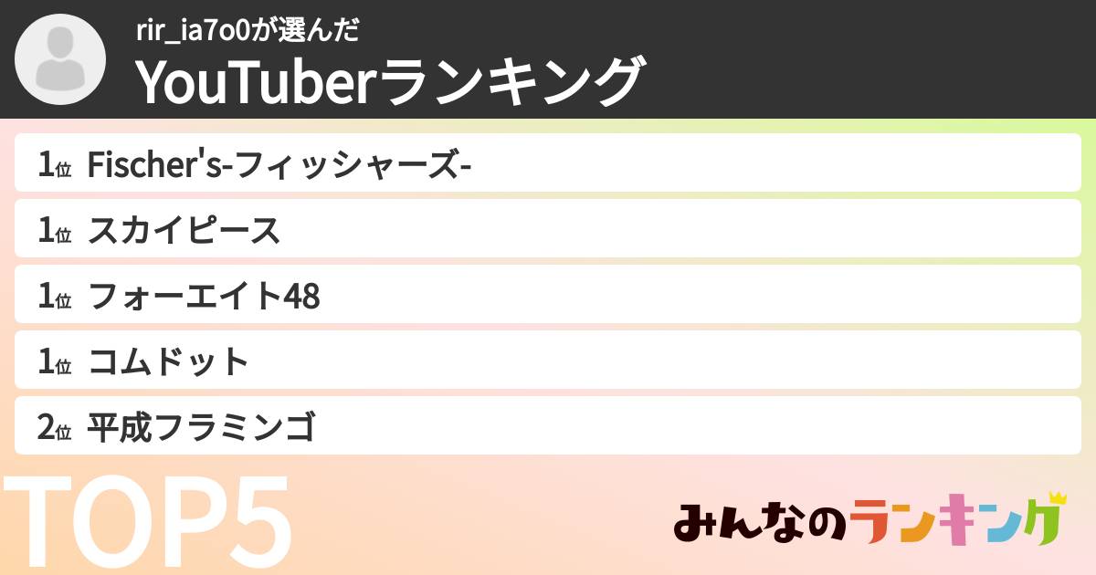 rir_ia7o0さんの「YouTuberランキング」