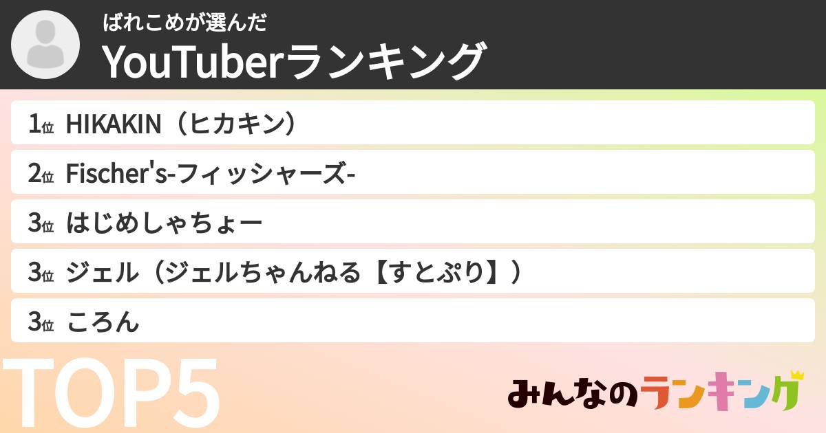ばれこめさんの「YouTuberランキング」