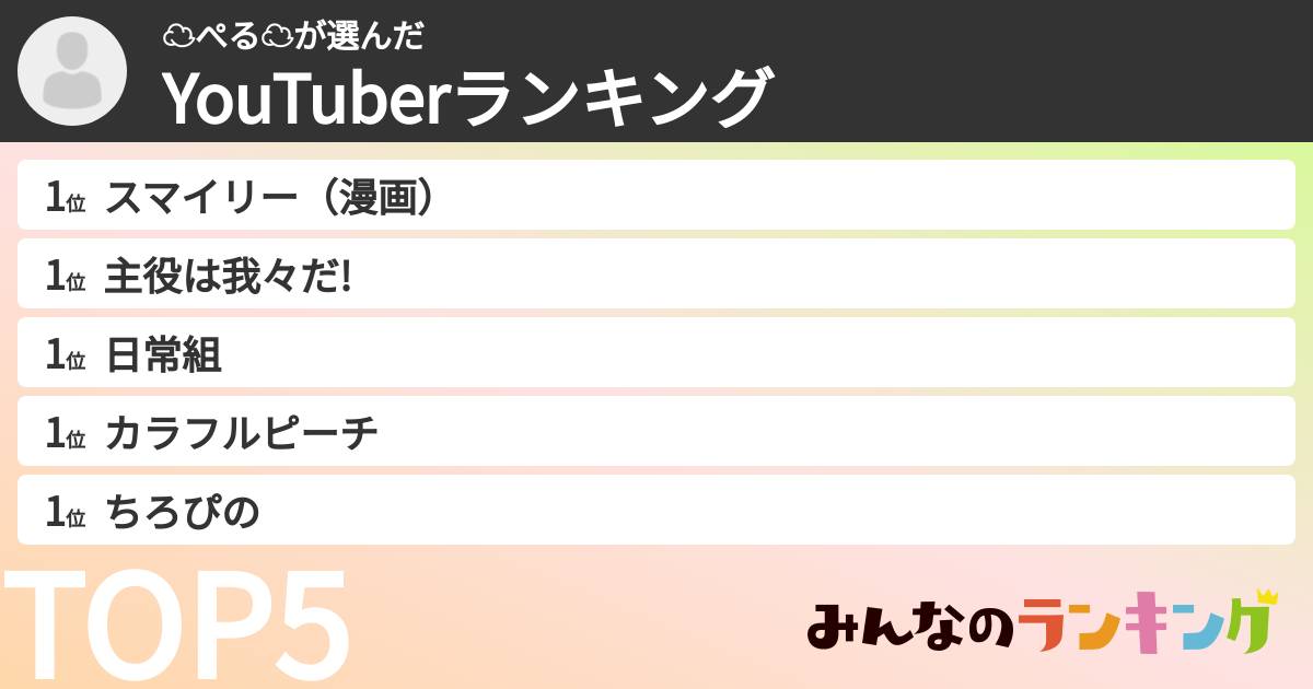 ☁️ぺる☁️さんの「YouTuberランキング」