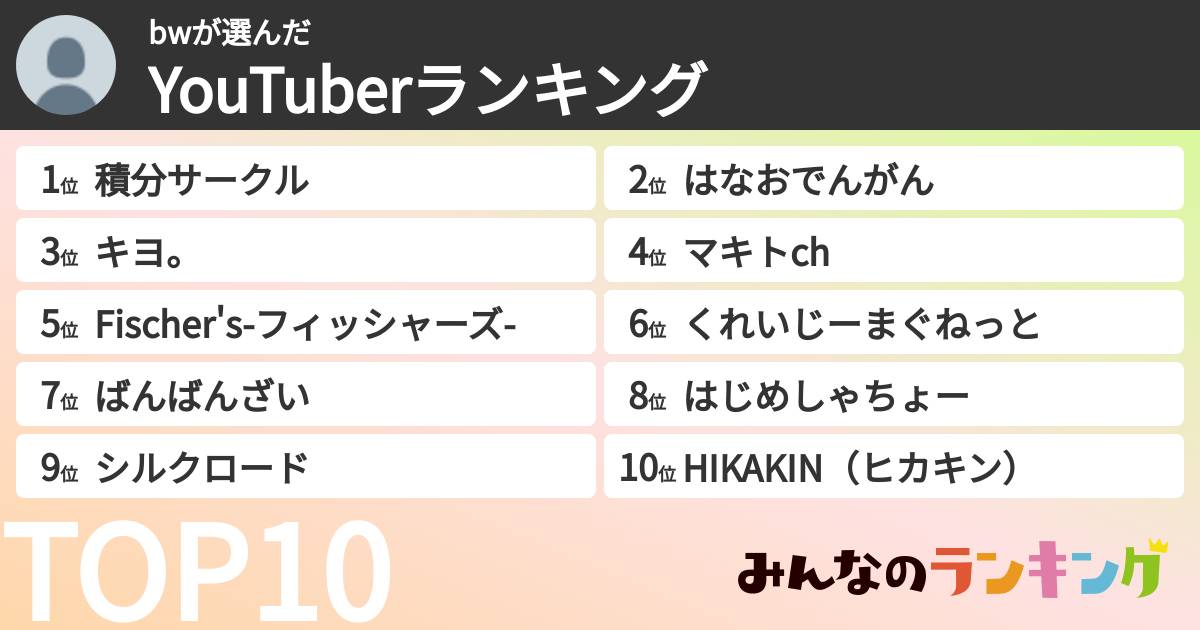 bwさんの「YouTuberランキング」
