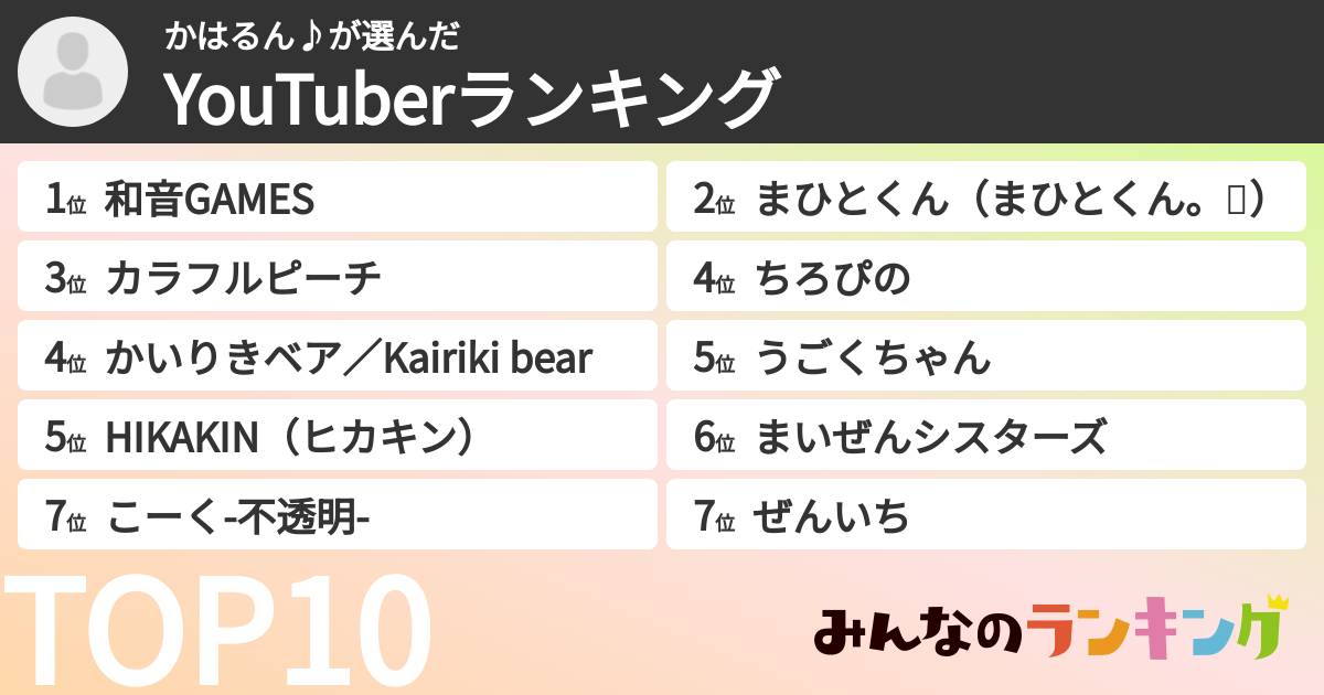 かはるん♪さんの「YouTuberランキング」