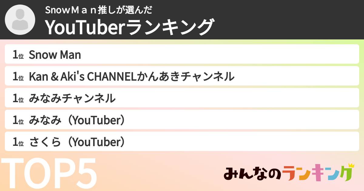 SnoｗＭａｎ推しさんの「YouTuberランキング」