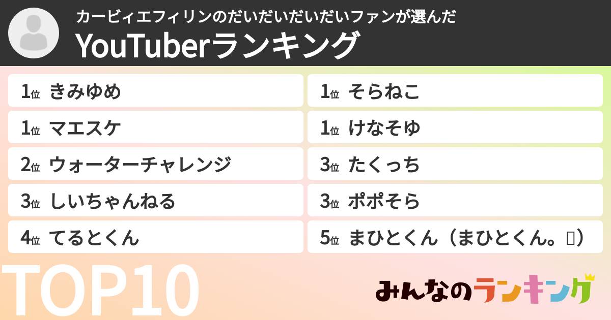 カービィエフィリンのだいだいだいだいファンさんの「YouTuberランキング」