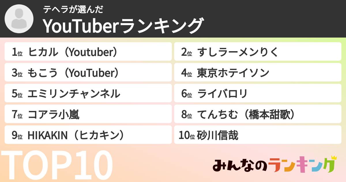 テヘラさんの「YouTuberランキング」