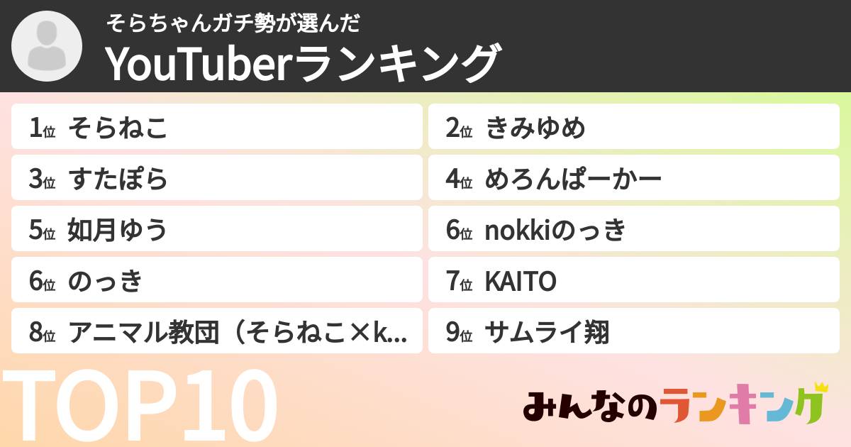 そらちゃんガチ勢さんの「YouTuberランキング」