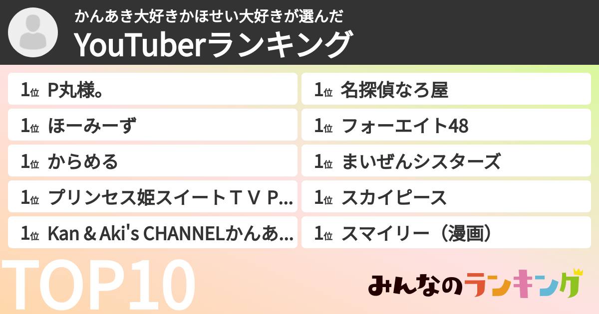 かんあき大好きかほせい大好きさんの「YouTuberランキング」