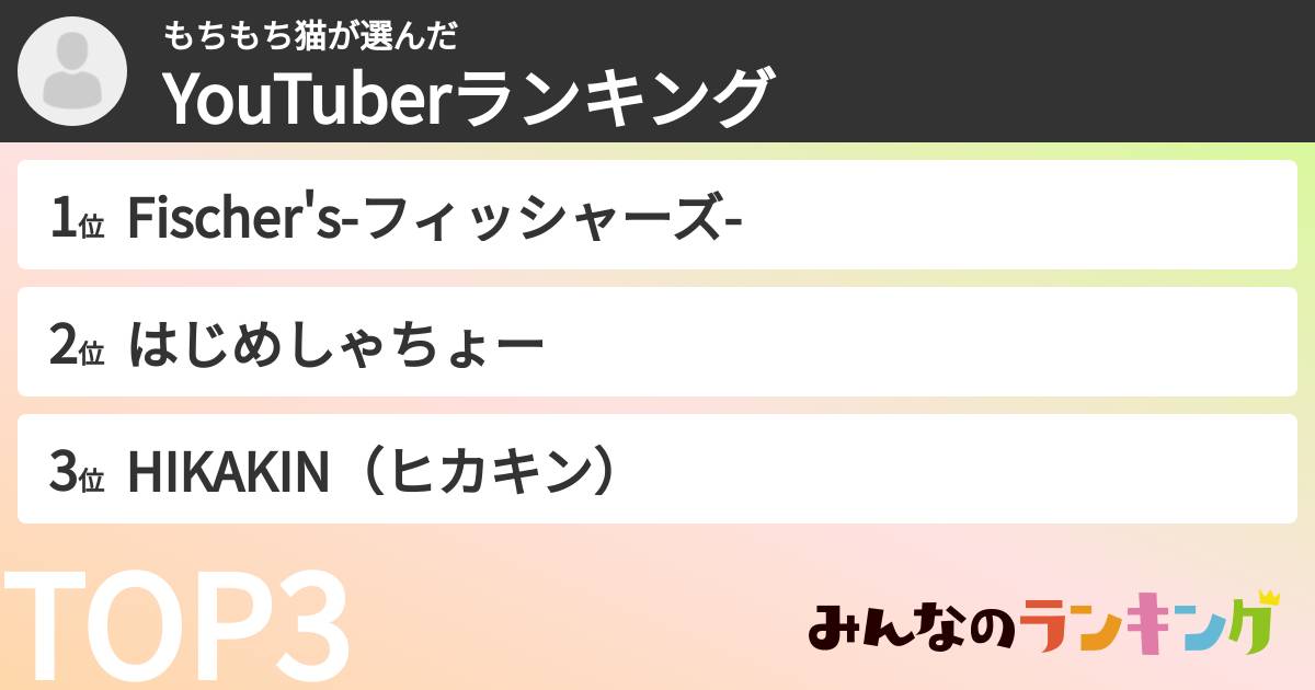 もちもち猫さんの「YouTuberランキング」