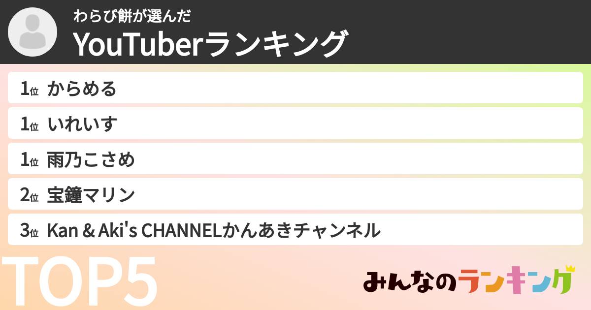 わらび餅さんの「YouTuberランキング」