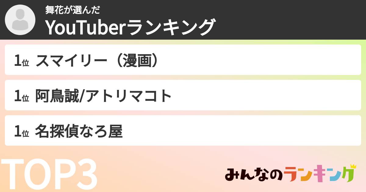 舞花さんの「YouTuberランキング」