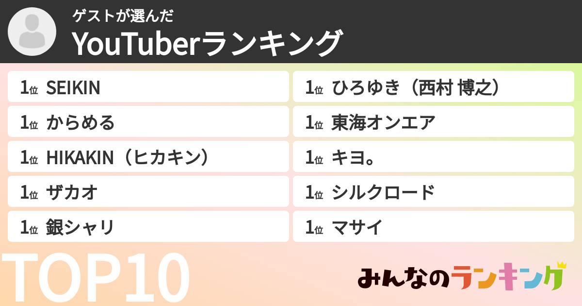 ゲストさんの「YouTuberランキング」